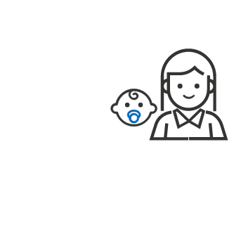 育児休業後の復職率